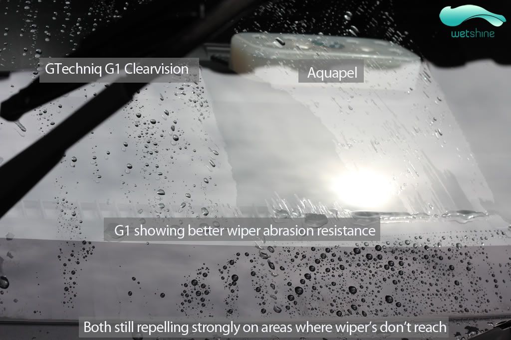 Test Results 6Way Windscreen Coating Comparison Detailing World